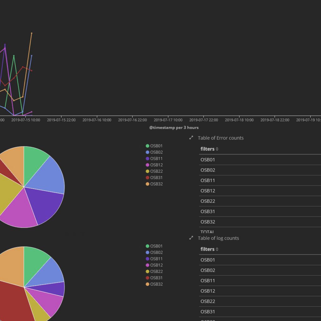 kibana_scrn_sht